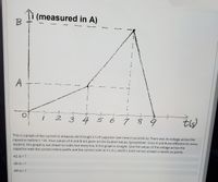 Ti (measured in A)
A
2.
4
7
This is a graph of the current in amperes (A) through a 1-nF capacitor over time in seconds (s). There was no voltage across the
capacitor before t = Os. Your values of A and B are given on the Student Values Spreadsheet. Since A and B are different for every
student, this graph is not drawn to scale, but every line in this graph is straight. Give the values of the voltage across the
capacitor with the correct metric prefix and the correct units at 2 s, 6 s, and 8 s. Each correct answer is worth six points.
v(2 s) = ?
v(6 s) = ?
v(8 s) = ?
00
1
w.
