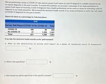 We are performing a study on COVID 19 rates and are unsure if self-report of covid 19 diagnosis is a reliable measure to use
to capture diagnoses in the past 2 months. To answer this question, we surveyed a subsample of our study participants to
assess if self-report of receiving a covid 19 diagnosis from a health professional can be used as a proxy for estimating covid 19
diagnosis in our study population. We accessed the electronic health records of our study participants to verify their self-report
of COVID 19 diagnosis for the past 2 months.
Report all values as a percentage to 2 decimal places.
EHR
Survey Self-Report COVID-19 No COVID-19
COVID-19
No COVID-19
Total
180
41
221
b. What is the specificity?
Total
80
260
1,200 1,241
1,280 1,501
If we take the electronic health records as the "gold standard,"
a. What is the sensitivity of survey self-report as a means of assessing covid 19 diagnosis?
A/
N
c. How would you define specificity in this specific scenario?
N