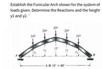 Establish the Funicular Arch shown for the system of
loads given. Determine the Reactions and the height
yl and y2.
20
20
20
24
24
15
60 10' - 60
