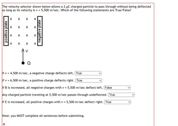 The velocity selector shown below allows a 2 µC charged particle to pass through without being deflected
as long as its velocity is v = 5,500 m/sec. Which of the following statements are True/False?
positive plate
X X
X X
X
X
X
X X
X
X
X
X
ľo
X
negative plate
X
X
X
If v = 4,500 m/sec, a negative charge deflects left. True
If v = 6,500 m/sec, a positive charge deflects right. | True
If B is increased, all negative charges with v = 5,500 m/sec deflect left. False
Any charged particle traveling at 5,500 m/sec passes through undeflected. True
If E is increased, all positive charges with v = 5,500 m/sec deflect right. | True
Note: you MUST complete all sentences before submitting.