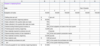 A
B
C
D
E
F
G
1
Chapter 8: Applying Excel
2
3
Data
4
Year 3 Quarter
1
2
3
4
1
2
45,000
65,000
105,000
60,000
90,000
100,000
5 Budgeted unit sales
6
7
• Selling price per unit
•Raw materials required to produce one unit
7 per unit
$
65,000
75%
00
8
• Accounts receivable, beginning balance
9
•Sales collected in the quarter sales are made
10
• Sales collected in the quarter after sales are made
11
• Desired ending finished goods inventory is
12
Finished goods inventory, beginning
13
14
15
16
• Raw material costs
17
• Raw materials purchases are paid
18
and
19
• Accounts payable for raw materials, beginning balance
$
Desired ending inventory of raw materials is
• Raw materials inventory, beginning
25%
30% of the budgeted unit sales of the next quarter
12,000 units
5 pounds
10% of the next quarter's production needs
23,000 pounds
0.80 per pound
60% in the quarter the purchases are made
40% in the quarter following purchase
81,500
