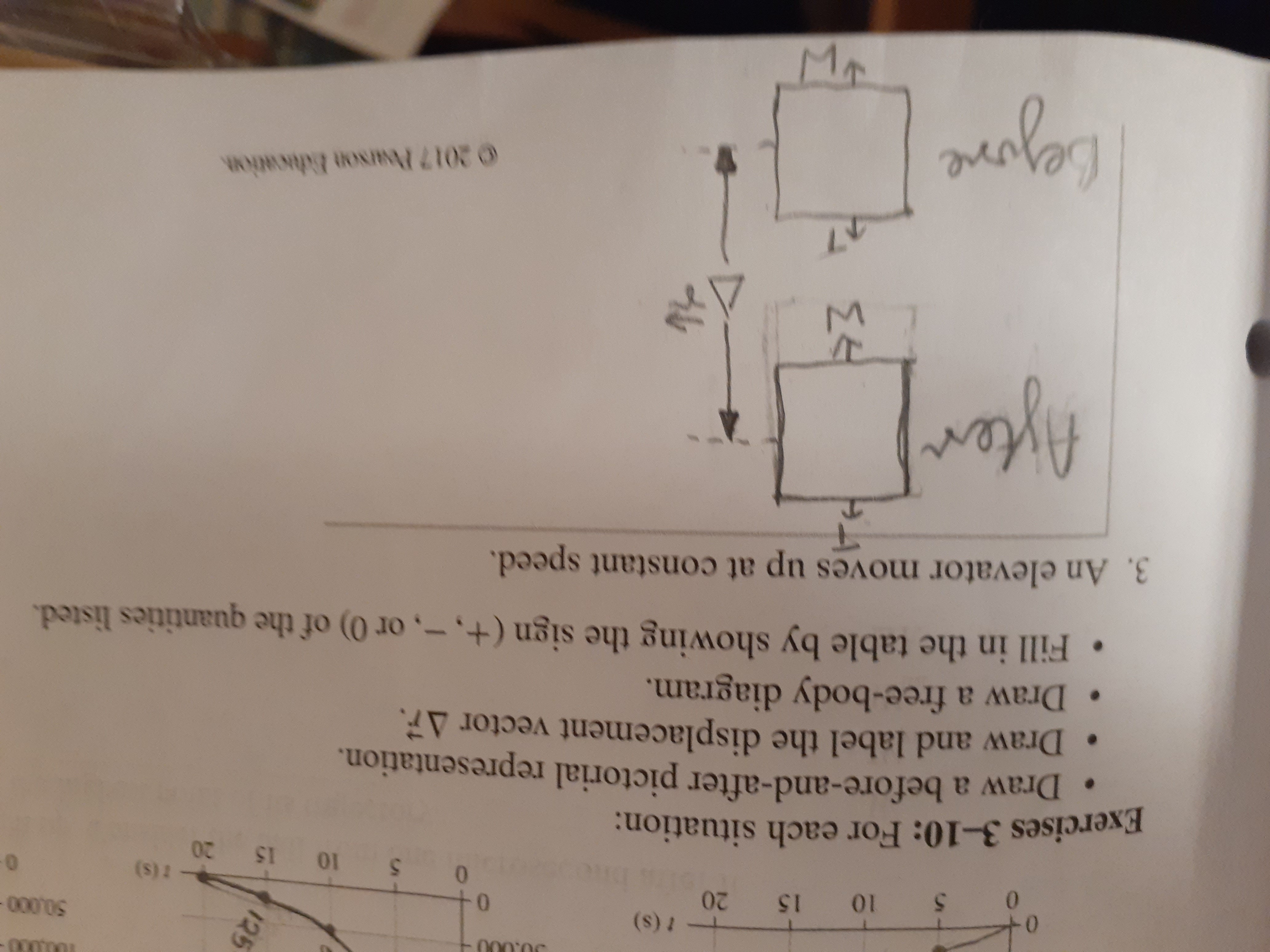 - (s)
20
50.000
04
15
I0
0
r (s)
20
0
5
10
15
Exercises 3-10: For each situation:
Draw a before-and-after pictorial representation.
Draw and label the displacement vector AF
Draw a free-body diagram.
Fill in the table by showing the sign (+,-, or 0) of the quantities listed.
3. An elevator moves up at constant speed.
Ayten
7
Cejore
0 2017 Pvarson Education
125
