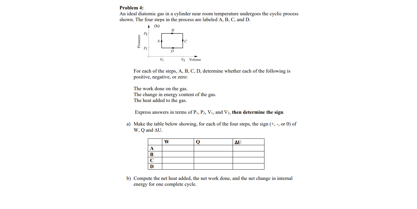 Problem 4:
An ideal diatomic gas in a cylinder near room temperature undergoes the cyclic process
shown. The four steps in the process are labeled A, B, C, and D.
1 (b)
P2
V2 Volume
Vị
For each of the steps, A, B, C, D, determine whether each of the following is
positive, negative, or zero:
The work done on the gas.
The change in energy content of the gas.
The heat added to the gas.
Express answers in terms of P1, P2, V1, and V2, then determine the sign.
a) Make the table below showing, for each of the four steps, the sign (+, -, or 0) of
W, Q and AU.
AU
B
D
b) Compute the net heat added, the net work done, and the net change in internal
energy for one complete cycle.
