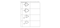 ### Logic Circuit Analysis

#### Question:
What do the circuits shown below do? Express your answers both as truth tables and as algebraic expressions.

---

#### Circuits:

**A)**  
- **Diagram:** This circuit is composed of a single OR gate with two inputs.
- **Algebraic Expression:** \( A + B \)
- **Truth Table:**

| A | B | Output |
|---|---|--------|
| 0 | 0 |   0    |
| 0 | 1 |   1    |
| 1 | 0 |   1    |
| 1 | 1 |   1    |

---

**B)**  
- **Diagram:** An OR gate with one input connected to ground and the other input variable.
- **Algebraic Expression:** \( A + 0 \) (or simply \( A \))
- **Truth Table:**

| A | Output |
|---|--------|
| 0 |   0    |
| 1 |   1    |

---

**C)**  
- **Diagram:** An OR gate with one input connected to a ground symbol.
- **Algebraic Expression:** \( 0 \)
- **Truth Table:**

| Output |
|--------|
|   0    |

---

**D)**  
- **Diagram:** An OR gate with inputs grounded, meaning both inputs permanently receive zero.
- **Algebraic Expression:** \( 0 + 0 \) (equals 0)
- **Truth Table:**

| Output |
|--------|
|   0    |

---

These circuits demonstrate basic logic operations using OR gates under different input conditions.