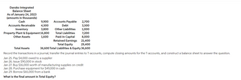 Dansko Integrated
Balance Sheet
As of January 24, 2023
(amounts in thousands)
Cash
9,900
4,500
Inventory
3,800
Property Plant & Equipment 16,800
Other Assets
1,600
Accounts Receivable
Accounts Payable
Debt
Other Liabilities
Total Liabilities
Paid-In Capital
Retained Earnings
Total Equity
2,700
3,500
1,000
7,200
8,000
21,400
29,400
36,600 Total Liabilities & Equity 36,600
Total Assets
Record the transactions in a journal, transfer the journal entries to T-accounts, compute closing amounts for the T-accounts, and construct a balance sheet to answer the question.
Jan 25. Pay $4,000 owed to a supplier
Jan 26. Issue $90,000 in stock
Jan 27. Buy $16,000 worth of manufacturing supplies on credit
Jan 28. Purchase equipment for $49,000 in cash
Jan 29. Borrow $65,000 from a bank
What is the final amount in Total Equity?