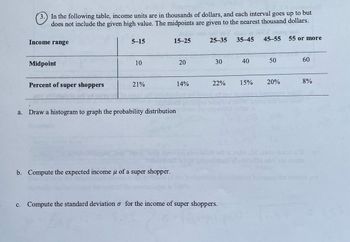 In the following table, income units are in thousands of dollars, and each interval goes up to but
does not include the given high value. The midpoints are given to the nearest thousand dollars.
Income range
5-15
15-25
25-35 35-45
45-55 55 or more
Midpoint
10
20
30
40
50
60
Percent of super shoppers
21%
14%
22%
15%
20%
8%
a.
Draw a histogram to graph the probability distribution
b. Compute the expected income μ of a super shopper.
c. Compute the standard deviation σ for the income of super shoppers.