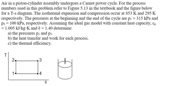 Air in a piston-cylinder assembly undergoes a Carnot power cycle. For the process
numbers used in this problem refer to Figure 5.13 in the textbook and the figure below
for a T-s diagram. The isothermal expansion and compression occur at 853 K and 295 K
respectively. The pressures at the beginning and the end of the cycle are p₁ = 315 kPa and
p4 = 100 kPa, respectively. Assuming the ideal gas model with constant heat capacity, cp
= 1.005 kJ/kg-K and k = 1.40 determine:
T
a) the pressures p2 and p3.
b) the heat transfer and work for each process.
c) the thermal efficiency.
2+
16
3
4
S
Đ