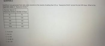 QUESTION 2
QwikStore has generated their daily sales records on the results of selling their 20 oz. “Awesome Drink" across the last 400 days. What is the
expected value of "Awesome Drinks"?
Number Sold of
"Awesome Drinks"
50
75
100
125
Total
O A) 22.50
O B) 110
O C) 325
O D) 88.13
O E) 1.00
Number of Days
75
120
125
80
400