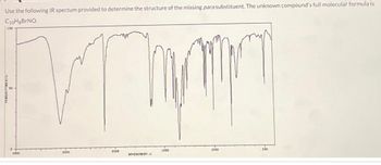 Use the following IR spectum provided to determine the structure of the missing para substituent. The unknown compound's full molecular formula is
C10HgBrNO.
m
100
4000
3000
2000
RAVENUBERI
1500
500