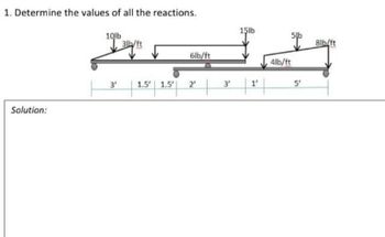 1. Determine the values of all the reactions.
10lb
Solution:
3/
3' 1.5 1.5
6lb/ft
2'
3′
15Ib
ہلے
1'
4lb/ft
5'
8lb/ft