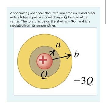 A conducting spherical shell with inner radius a and outer
radius b has a positive point charge located at its
center. The total charge on the shell is -3Q, and it is
insulated from its surroundings.
+
a
b
-30