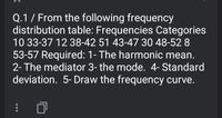 Q.1 / From the following frequency
distribution table: Frequencies Categories
10 33-37 12 38-42 51 43-47 30 48-52 8
53-57 Required: 1- The harmonic mean.
2- The mediator 3- the mode. 4- Standard
deviation. 5- Draw the frequency curve.
