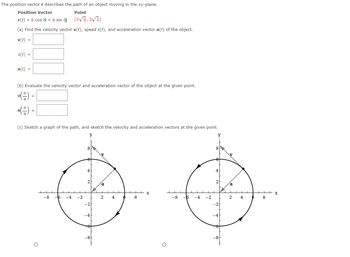 Answered: The position vector r describes the… | bartleby