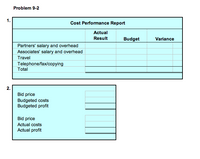 **Problem 9-2**

**1. Cost Performance Report**

|                           | Actual Result | Budget | Variance |
|---------------------------|---------------|--------|----------|
| Partners' salary and overhead |               |        |          |
| Associates' salary and overhead |               |        |          |
| Travel                    |               |        |          |
| Telephone/fax/copying     |               |        |          |
| **Total**                 |               |        |          |

**2. Financial Summary**

- **Bid price**
- **Budgeted costs**
- **Budgeted profit**

- **Bid price**
- **Actual costs**
- **Actual profit** 

**Explanation:**

- The **Cost Performance Report** is a table designed to track and compare budgeted costs against actual results for various expenses, with categories including salaries, travel, and communication costs like telephone, fax, and copying. There is a section for variance to show how much the actual costs differ from the budgeted amounts.

- The second section presents a **Financial Summary**, comparing bid price, costs, and profits for both budgeted and actual figures. This is useful for analyzing financial performance against projections.