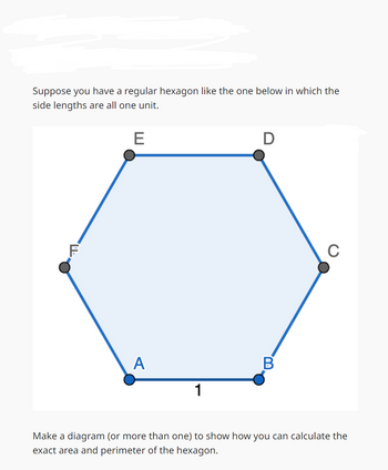 Suppose you have a regular hexagon like the one below in which the
side lengths are all one unit.
E
F
A
1
D
B
C
Make a diagram (or more than one) to show how you can calculate the
exact area and perimeter of the hexagon.