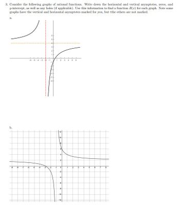 3. Consider the following graphs of rational functions. Write down the horizontal and vertical asymptotes, zeros, and
y-intercept, as well as any holes (if applicable). Use this information to find a function R(r) for each graph. Note some
graphs have the vertical and horizontal asymptotes marked for you, but the others are not marked.
a.
b.
-9 -8 -7
-6-5
-6
-5
4
-3
-1
3
-2
1 2 3 4 56
-1
10
6
-4
2
0
2
4
-6
-8
-10-
-12-
1
2
3
4
5
6