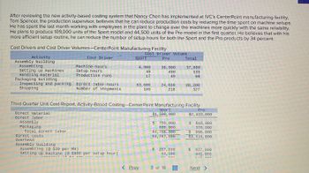 After reviewing the new activity-based costing system that Nancy Chen has implemented at IVC's CenterPoint manufacturing facility,
Tom Spencer, the production supervisor, believes that he can reduce production costs by reducing the time spent on machine setups.
He has spent the last month working with employees in the plant to change over the machines more quickly with the same reliability.
He plans to produce 109,000 units of the Sport model and 44,500 units of the Pro model in the first quarter. He believes that with his
more efficient setup routine, he can reduce the number of setup hours for both the Sport and the Pro products by 34 percent.
Cost Drivers and Cost Driver Volumes-CenterPoint Manufacturing Facility
Activity
Assembly building
Assembling
Setting up machines
Handling material
Packaging building
Inspecting and packing:
Shipping
Direct material
Direct labor
Assembly
Packaging.
Total direct labor.
Direct costs
Overhead
Assembly building
Cost Driver
SAREEFFSENEGER
Machine-hour's
Setup hours
Production runs
20
Direct labor-hours.
Number of shipments
Assembling (@S30 per MH)
Setting up machine ( $900 per setup hour)
IG
ARA
Third Quarter Unit Cost Report, Activity-Based Costing-CenterPoint Manufacturing Facility
Sport
$1,509,000
gi
S
W
Cost Driver Volume
Pro
Sport
6,900
49
17
63,600
189
< Prev
30, 900
490
49
24,600
218
$ 759,000
999,000
$1,758,000
$3, 267,000
$ 207,000
44,180
3 of 18
Ann
Total
37,800
539
66
www
88, 200
327
Pro
$2,418,000
$ 618,000
378,000
$ 996,000
$3,414, 000
$ 927,000
441,000
L2
Ann
Next >