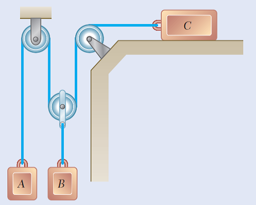 Answered: B | Bartleby