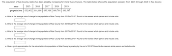 **Population Growth Analysis in Ada County, Idaho**

The population of Ada County, Idaho, has been steadily increasing for more than 20 years. The table below shows the population (in people) from 2015 through 2019 in Ada County.

| **Year** | **2015** | **2016** | **2017** | **2018** | **2019** |
|----------|-----------|-----------|-----------|-----------|-----------|
| **Population** | 432,862 | 444,486 | 456,548 | 468,764 | 481,587 |

### Questions:

**a. What is the average rate of change in the population of Ada County from 2015 to 2018? Round to the nearest whole person and include units.**  
[Answer Box]

**b. What is the average rate of change in the population of Ada County from 2016 to 2018? Round to the nearest whole person and include units.**  
[Answer Box]

**c. What is the average rate of change in the population of Ada County from 2017 to 2018? Round to the nearest whole person and include units.**  
[Answer Box]

**d. What is the average rate of change in the population of Ada County from 2018 to 2019? Round to the nearest whole person and include units.**  
[Answer Box]

**e. Give a good approximation for the rate at which the population of Ada County is growing by the end of 2018? Round to the nearest whole person and include units.**  
[Answer Box]
