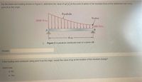 For the beam and loading shown in Figure 5, determine the value of (r) at the point of action of the resuitant force of the distributed load using
point B as the origin.
Parabola
Vertex
2000 N/m
900 N/m
B
6 m
A Figure 5: A parabolic distributed load on a beam AB.
Answer:
If the loading were analysed using point A as the origin, would the value of w at the location of the resultant change?
Select one:
a. No
b. Yes
