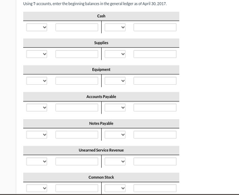 Using T-accounts, enter the beginning balances in the general ledger as of April 30, 2017.
Cash
Supplies
Equipment
Accounts Payable
Notes Payable
Unearned Service Revenue
Common Stock