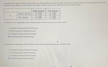 Answered: A And B Live On Adjacent Plots Of Land.… | Bartleby