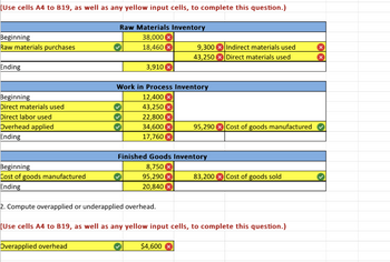 (Use celis A4 to B19, as well as any yellow input cells, to complete this question.)
Beginning
Raw materials purchases
Ending
Beginning
Direct materials used
Direct labor used
Overhead applied
Ending
Beginning
Cost of goods manufactured
Ending
Raw Materials Inventory
38,000 X
18,460 X
✓
333
3,910 X
Work in Process Inventory
12,400 X
43,250X
✓
22,800 X
34,600 x
17,760 X
9,300
43,250
Finished Goods Inventory
8,750 x
95,290 X
20,840 ×
$4,600 X
Indirect materials used
Direct materials used
95,290 Cost of goods manufactured ✔✔
83,200 Cost of goods sold
2. Compute overapplied or underapplied overhead.
(Use cells A4 to B19, as well as any yellow input cells, to complete this question.)
Overapplied overhead
X
X