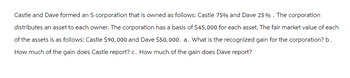 Castle and Dave formed an S corporation that is owned as follows: Castle 75% and Dave 25%. The corporation
distributes an asset to each owner. The corporation has a basis of $45,000 for each asset. The fair market value of each
of the assets is as follows: Castle $90,000 and Dave $50,000. a. What is the recognized gain for the corporation? b.
How much of the gain does Castle report? c. How much of the gain does Dave report?