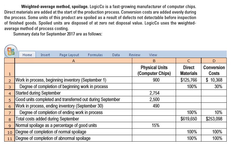 answered-weighted-average-method-spoilage-bartleby