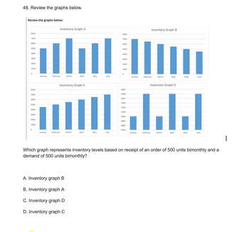 Answered: 27.An Employee Has Been Asked To Decide… | Bartleby