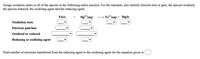 Assign oxidation states to all of the species in the following redox reaction. For the reactants, also identify electron loss or gain, the species oxidized,
the species reduced, the oxidizing agent and the reducing agent.
Fe(s)
Hg²*(aq)
Fe2*(aq) + Hg((1)
+
Oxidation state
Electron gain/loss
Oxidized or reduced
Reducing or oxidizing agent
Total number of electrons transferred from the reducing agent to the oxidizing agent for the equation given is:
