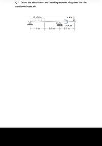 Q 1 Draw the shear-force and bending-moment diagrams for the
cantilever beam AB
12 kN/m
4 kN
BA
200
7 N.m
1.6 m
1.6 m-
1.6 m
