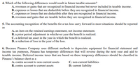 4. Which of the following differences would result in future taxable amounts?
A. revenues or gains that are recognized in financial income but never included in taxable income.
B. expenses or losses that are deductible before they are recognized in financial income.
C. expenses or losses that are deductible after they are recognized in financial income.
D. revenues and gains that are taxable before they are recognized in financial income.
5. The accounting recognition of the benefits for a tax loss carry forward in most situations should be reported
as
A. an item on the retained eamings statement, not income statement.
B. a prior period adjustment in whichever year the benefit is realized.
C. a deferred tax asset in the year in which the benefit is realized.
D. a reduction of loss in the year of the loss.
6. Because Pinaasa Company uses different methods to depreciate equipment for financial statement and
income tax purposes, Pinaasa has temporary differences that will reverse during the next year and add to
taxable income. Deferred income taxes that are based on these temporary differences should be classified in
Pinaasa's balance sheet as a
C. non-current liabilities
D. current liability
A. contra account to non-current assets
B. contra account to current assets
