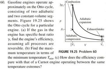 60. Gasoline engines operate ap-
proximately on the Otto cycle,
consisting of two adiabatic
and two constant-volume seg-
ments. Figure 19.25 shows
the Otto cycle for a particular
engine. (a) If the gas in the
engine has specific-heat ratio
y, find the engine's efficiency,
assuming all processes are
reversible. (b) Find the maxi-
mum temperature in terms of
FIGURE 19.25 Problem 60
the minimum temperature Tmin. (c) How does the efficiency com-
pare with that of a Carnot engine operating between the same
temperature extremes?
3p₂
P
P2-
Combustion
3
24
Adiabatic
expansion
Adiabatic
compression
V₁
V
Exhaust/intake!
s