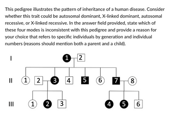 Answered: inheritance | bartleby