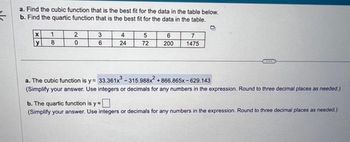 <
a. Find the cubic function that is the best fit for the data in the table below.
b. Find the quartic function that is the best fit for the data in the table.
X
y
1
8
2
0
3
6
4
24
5
72
6
200
7
1475
GIED
a. The cubic function is y=
33.361x³-315.988x² +866.865x-629.143
(Simplify your answer. Use integers or decimals for any numbers in the expression. Round to three decimal places as needed.)
b. The quartic function is y=
(Simplify your answer. Use integers or decimals for any numbers in the expression. Round to three decimal places as needed.)