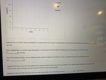 PUZZLES
20
15
10
5
0
0
1
2
3
4
CARS
5
6
7
8
Initial PPF
New PPF
Suppose Sam is currently using combination D, producing one car per day. His opportunity cost of producing a second car per day is
per day.
Now, suppose Sam is currently using combination C, producing two cars per day. His opportunity cost of producing a third car per day
▼ per day.
is
From the previous analysis, you can determine that as Sam increases his production of cars, his opportunity cost of producing one more
car
Suppose Sam buys a new tool that enables him to produce twice as many cars per hour as before, but it doesn't affect his ability to produce puzzles.
Use the green points (triangle symbol) to plot his new PPF on the previous graph.
Because he can now make more cars per hour, Sam's opportunity cost of producing puzzles is
it was previously.