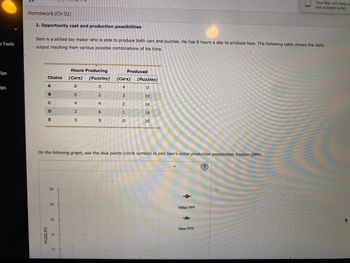 y Tools
ips
ips
Homework (Ch 02)
2. Opportunity cost and production possibilities
Sam is a skilled toy maker who is able to produce both cars and puzzles. He has 8 hours a day to produce toys. The following table shows the daily
output resulting from various possible combinations of his time.
Choice
PUZZLES
A
B
C
D
E
30
25
20
15
Hours Producing
(Cars)
(Puzzles)
8
0
2
10
6
4
2
0
4
6
8
(Cars)
4
3
2
On the following graph, use the blue points (circle symbol) to plot Sam's initial production possibilities frontier (PPF).
NO
1
Produced
0
(Puzzles)
0
10
16
19
20
Initial PPF
Your Mac will sleep s
into a power outlet.
New PPF
*