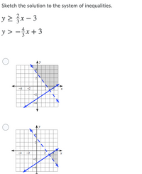 Sketch the solution to the system of inequalities.
y 2 x - 3
y > -x+3
-4
-2
