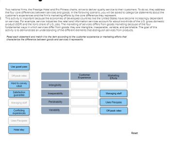 **Title: Understanding the Core Differences Between Goods and Services**

**Introduction:**

Two national firms, the Prestige Hotel and Pro Fitness chains, strive to deliver quality service to their customers. To achieve this, they address the core differences between services and goods. This educational activity will help you categorize statements about customer experiences and the firm's marketing efforts by the core difference they represent.

**Importance:**

This activity highlights the significance of understanding service-based economies, particularly in developed countries like the United States, which heavily depend on services. Industries such as retail and information services contribute significantly to the U.S. gross domestic product (GDP) and job market. Marketing in service industries differs from goods marketing due to four fundamental characteristics: intangibility, inseparability, variability, and perishability. This exercise aims to enhance comprehension of these elements that distinguish services from products.

**Interactive Activity:**

**Instructions:**
Read each statement and match it to the correct item according to the customer experience or marketing efforts that characterize the difference between goods and services it represents.

**Matching Activity:**

1. **Intangibility**
   - Customer Experience: Hard to convey value
   - Marketing Efforts: Uses Flexipass

2. **Inseparability**
   - Customer Experience: Conflicting experiences
   - Marketing Efforts: Managing staff

3. **Perishability**
   - Customer Experience: Satisfaction guarantee
   - Marketing Efforts: Off-peak rates

4. **Variability**
   - Customer Experience: Hotel stay
   - Marketing Efforts: Use guest pass

**Conclusion:**

Understanding these core differences and their implications for marketing and customer service is crucial for businesses in service industries competing in today's economy. This awareness can lead to more effective strategies and improved customer satisfaction.