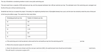 The city of Smallville is considering whether to build a new public swimming pool.
This pool would have a capacity of 800 swimmers per day, and the proposed admission fee is $6 per swimmer per day. The estimated cost of the swimming pool, averaged over
the life of the pool, is $4 per swimmer per day.
Smallville has hired you to assess this project. Fortunately, the neighboring identical town of Springfield already has a pool, and the town has randomly varied the price of that pool
to find how price affects usage. The results from their study follow:
Swimming pool price per day
$8
$10
$4
$6
$2
Number of swimmers per day
500
200
1,100
800
1,400
a. If the swimming pool is built as planned, what would be the net benefit per day from the swimming pool? $
b. What is the consumer surplus for swimmers? $
c. Given the demand curve shown and the cost per swimmer (MC), the optimal pool size should accommodate
This will result in consumer surplus of $
per day
swimmers.