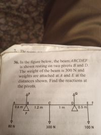7. The nointe
36. In the figure below, the beam ABCDEF
is shown resting on two pivots B and D.
The weight of the beam is 300 N and
weights are attached at A and E at the
distances shown. Find the reactions at
the pivots.
AP
D.
E F
0.6 m
1.2 m
1 m
0.5 m
80 N
300 N
100 N
B.
P.
