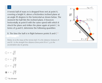 Answered: O 18 A Tennis Ball Of Mass M Is Dropped… | Bartleby