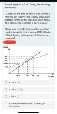 Answer questions 5 to 7 using the following
information:
(M&M) sell one size of coffee latte. Medro &
Mariana put together the weekly breakeven
diagram for the coffee latte as shown below.
The coffee shop operates 6 days a week.
Medro was trying to figure out the equation
used to calculate total revenue (TR). Which
of the following is the correct total revenue
equation?
KD/wk
875
750
700
642.86
500
3D
285.71
400
500
600
Ol attes)
a. TR = 1.5Q
b. TR = 1.75Q
c. TR = 20
d. cannot be determined, not enough
information
