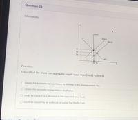 Question 23
Information:
LRAS
SRASI
SRAS2
P1
P2
P3
AD
Question:
The shift of the short-run aggregate-supply curve from SRAS1 to SRAS2
O causes the economy to experience an increase in the unemployment rate.
causes the economy to experience stagflation.
O could be caused by a decrease in the expected price level.
O could be caused by an outbreak of war in the Middle East.
--------
