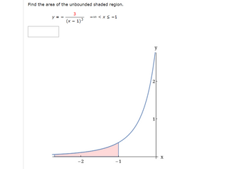 Find the area of the unbounded shaded region.
y = -
3
(x - 1)³
-2
-00 < x < -1
-1
y
1
X