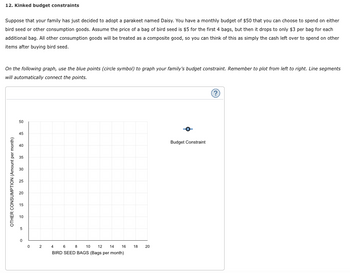 12. Kinked budget constraints
Suppose that your family has just decided to adopt a parakeet named Daisy. You have a monthly budget of $50 that you can choose to spend on either
bird seed or other consumption goods. Assume the price of a bag of bird seed is $5 for the first 4 bags, but then it drops to only $3 per bag for each
additional bag. All other consumption goods will be treated as a composite good, so you can think of this as simply the cash left over to spend on other
items after buying bird seed.
On the following graph, use the blue points (circle symbol) to graph your family's budget constraint. Remember to plot from left to right. Line segments
will automatically connect the points.
OTHER CONSUMPTION (Amount per month)
50
45
40
35
30
25
20
15
10
5
0
0
2
4 6 8 10 12 14
16
BIRD SEED BAGS (Bags per month)
18 20
Budget Constraint