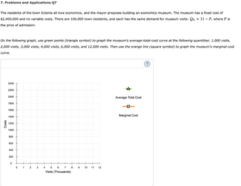 7. Problems and Applications Q7
The residents of the town Ectenia all love economics, and the mayor proposes building an economics museum. The museum has a fixed cost of
$2,400,000 and no variable costs. There are 100,000 town residents, and each has the same demand for museum visits: QD = 11 – P, where P is
the price of admission.
On the following graph, use green points (triangle symbol) to graph the museum's average-total-cost curve at the following quantities: 1,000 visits,
2,000 visits, 3,000 visits, 4,000 visits, 6,000 visits, and 12,000 visits. Then use the orange line (square symbol) to graph the museum's marginal-cost
curve.
Costs
2400
2200
2000
1800
1600
1400
1200
1000
800
600
400
200
0
+
0 1
+
+
2 3
+
5 6
Visits (Thousands)
+
4
+
8
7
+
9
+
10
+
11 12
=
Marginal Cost
Average Total Cost
?