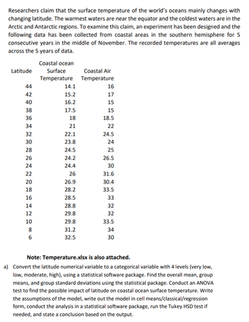 Researchers claim that the surface temperature of the world's oceans mainly changes with
changing latitude. The warmest waters are near the equator and the coldest waters are in the
Arctic and Antarctic regions. To examine this claim, an experiment has been designed and the
following data has been collected from coastal areas in the southern hemisphere for 5
consecutive years in the middle of November. The recorded temperatures are all averages
across the 5 years of data.
Coastal ocean
Surface
Temperature
Latitude
44
42
40
38
36
34
32
30
28
26
24
22
20
18
16
14
12
10
8
6
14.1
15.2
16.2
17.5
18
21
22.1
23.8
24.5
24.2
24.4
26
26.9
28.2
28.5
28.8
29.8
29.8
31.2
32.5
Coastal Air
Temperature
16
17
15
15
18.5
22
24.5
24
25
26.5
30
31.6
30.4
33.5
33
32
32
33.5
34
30
Note: Temperature.xlsx is also attached.
a) Convert the latitude numerical variable to a categorical variable with 4 levels (very low,
low, moderate, high), using a statistical software package. Find the overall mean, group
means, and group standard deviations using the statistical package. Conduct an ANOVA
test to find the possible impact of latitude on coastal ocean surface temperature. Write
the assumptions of the model, write out the model in cell means/classical/regression
form, conduct the analysis in a statistical software package, run the Tukey HSD test if
needed, and state a conclusion based on the output.