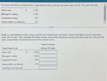 For each total fixed cost listed below, determine the fixed cost per unit when sales are 55, 110, and 220 units.
$
Store rent
Manager's salary
Equipment lease
Depreciation on fixtures
Begin by calculating the fixed cost per unit for each of the fixed costs listed, and the total fixed cost per unit when
sales are 55 units. Then calculate the fixed cost per unit and the total fixed cost per unit when sales are 110 and 220
units, respectively. (Round all amounts to the nearest cent.)
Total Fixed Cost
Store rent
Manager's salary
Equipment lease
Depreciation on fixtures
Total fixed cost per unit
69
2,200
1,650
825
275
$
2,200
1,650
825
275
Fixed Cost per
Unit at 55 Units